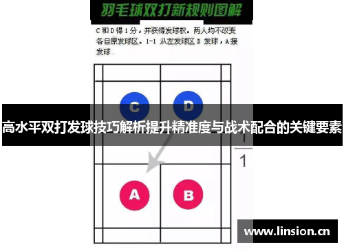 高水平双打发球技巧解析提升精准度与战术配合的关键要素